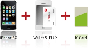 iPhone+iWallet+IC Card